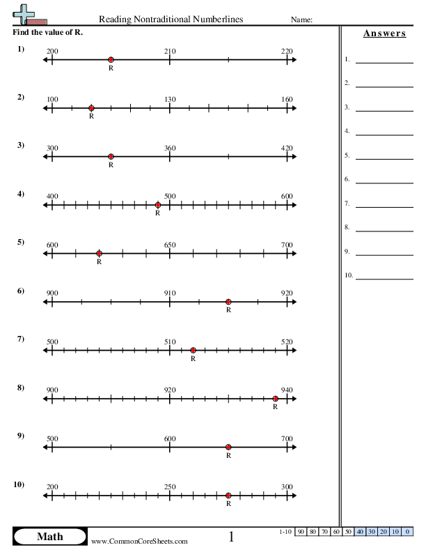 Reading NonTraditional NumberLines Worksheet - Reading NonTraditional NumberLines worksheet